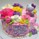 Classic hello-kitty-pinks