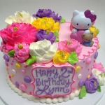 Hello Kitty Pinks